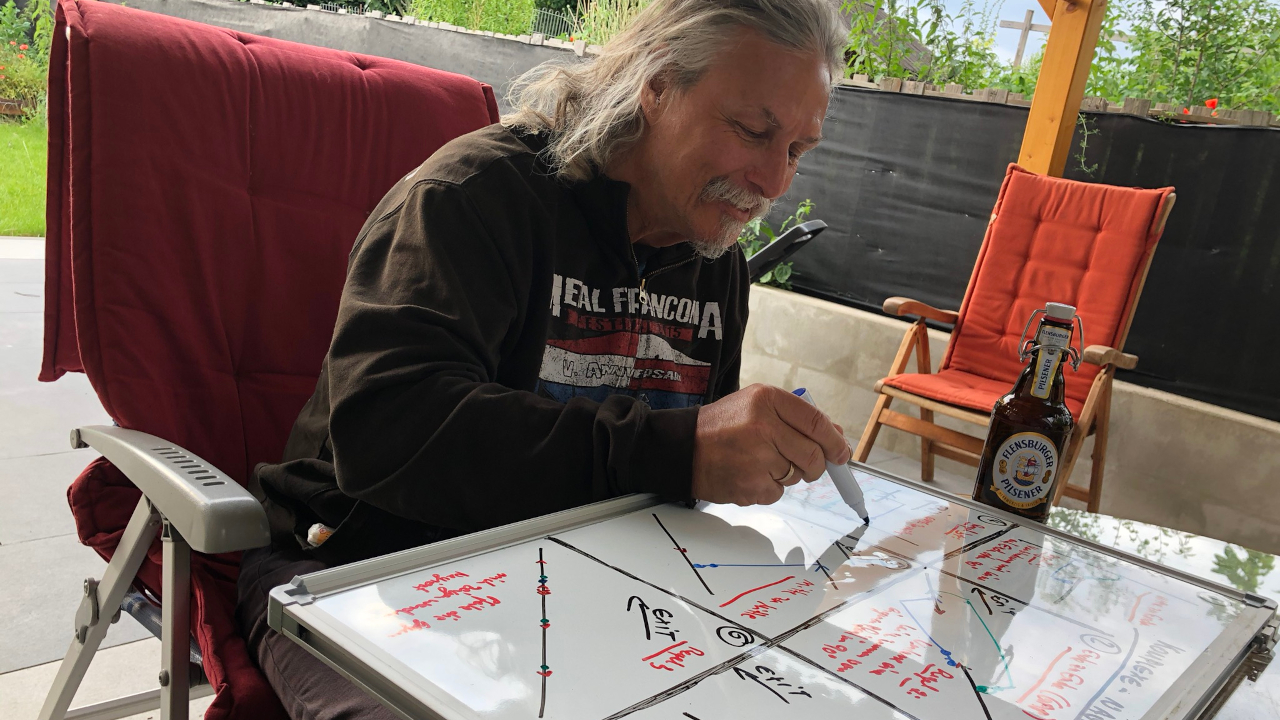 Tauchausbildung TDI Mine Diver. Theoretischer Unterricht Komplexe Navigation am White Board